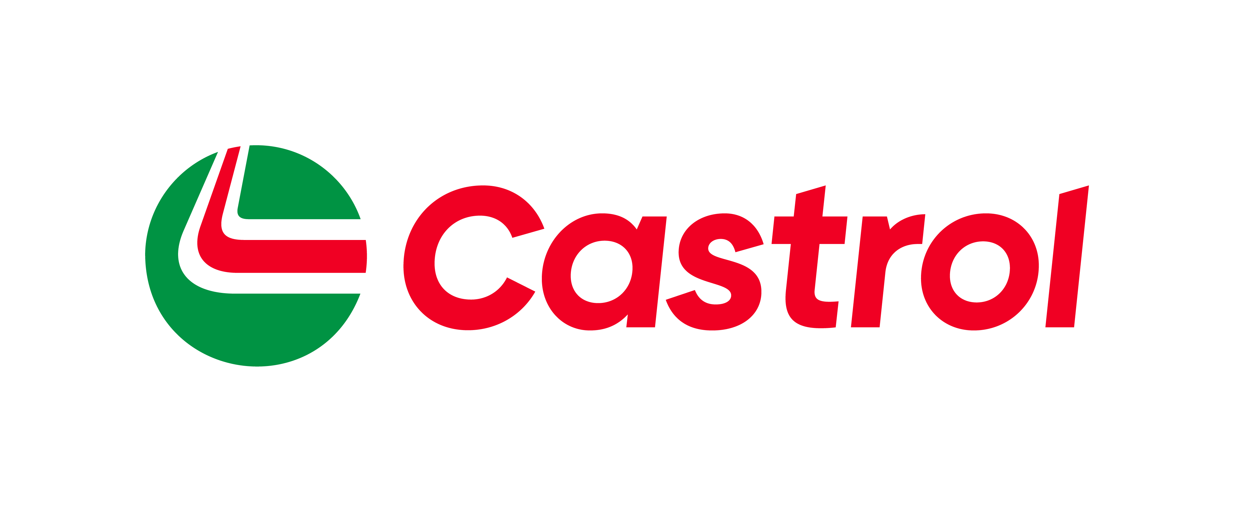 Castrol/BP Lubricants US